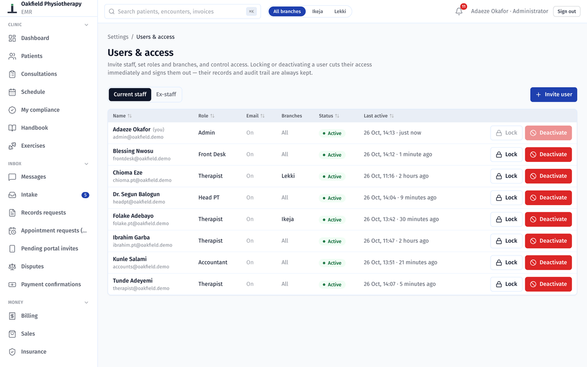 The users and access settings, with staff in five roles